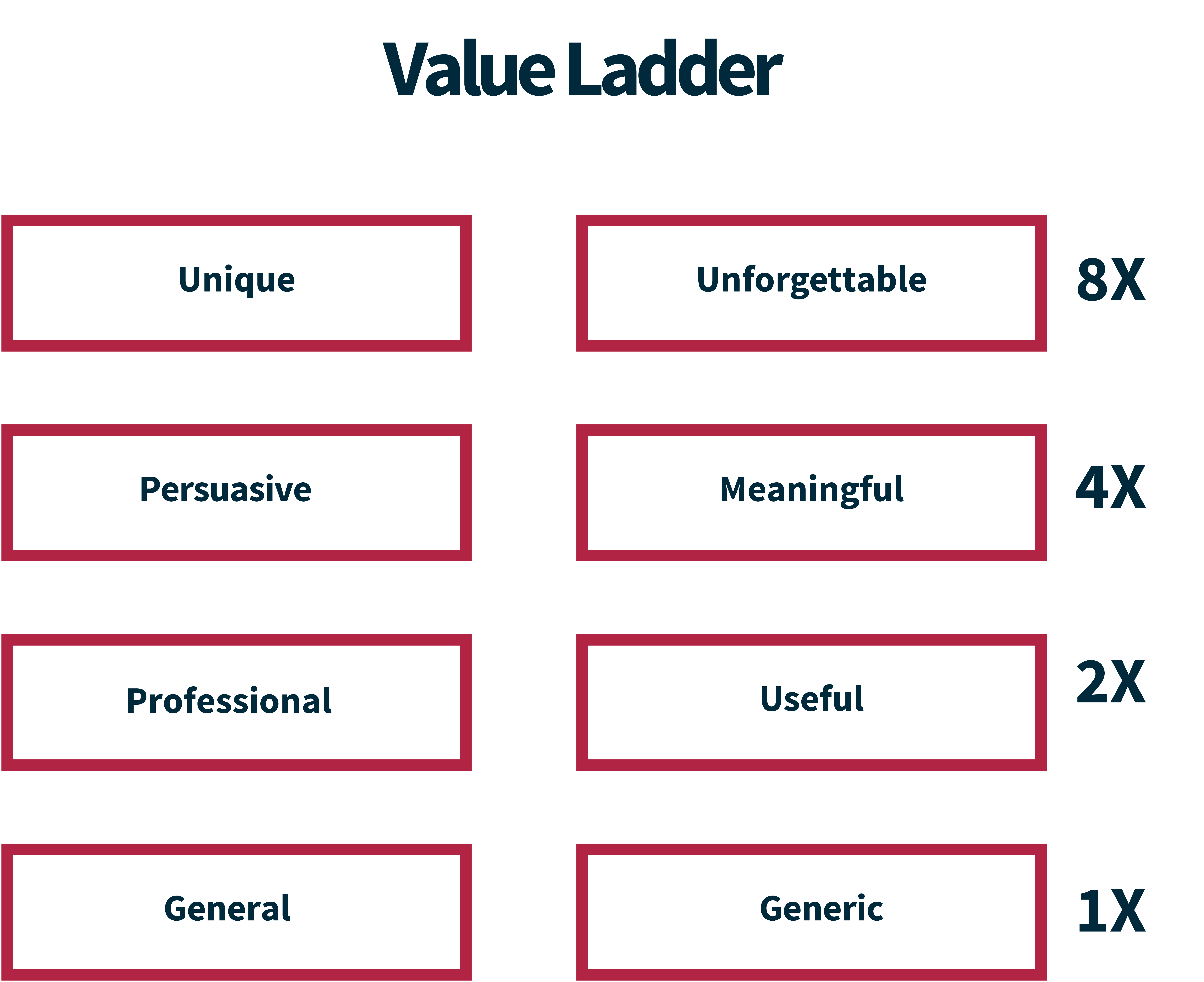 Image Title My Image